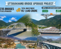 Uttarakhand to Upgrade 235 Bridges at Rs 1,640 Crore: Impact on Dehradun Routes