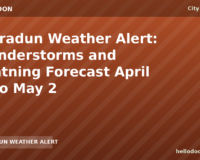 Dehradun Weather Alert: Thunderstorms and Lightning Forecast April 28 to May 2