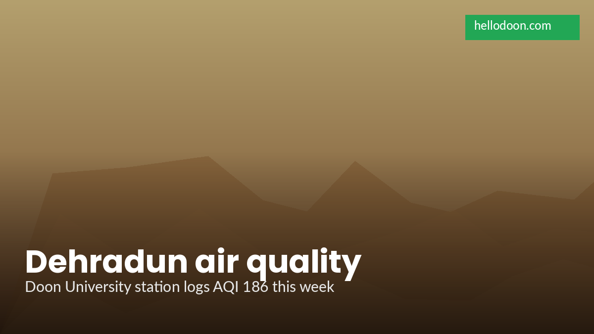 Dehradun air quality monitor showing AQI 186 unhealthy reading at a Doon University station